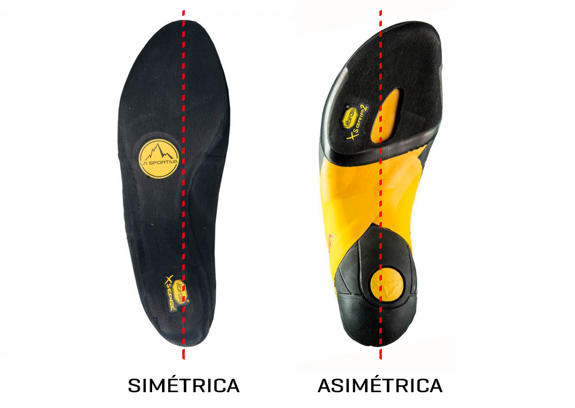 Simetria en zapatillas de escalada La Sportiva
