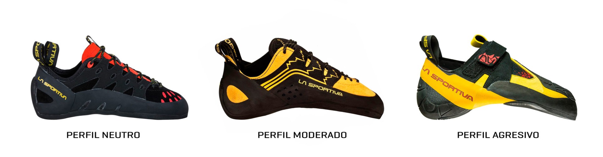 Perfiles zapatillas de escalada La Sportiva